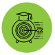 Career-Focused Training