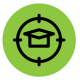 Focused Curriculum